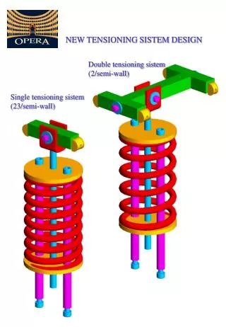 NEW TENSIONING SISTEM DESIGN