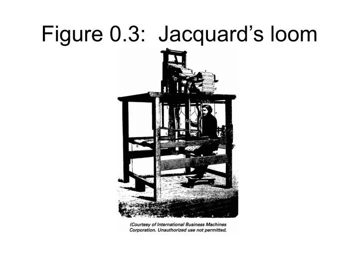 figure 0 3 jacquard s loom
