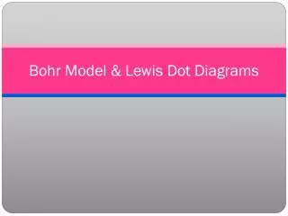 Bohr Model &amp; Lewis Dot Diagrams