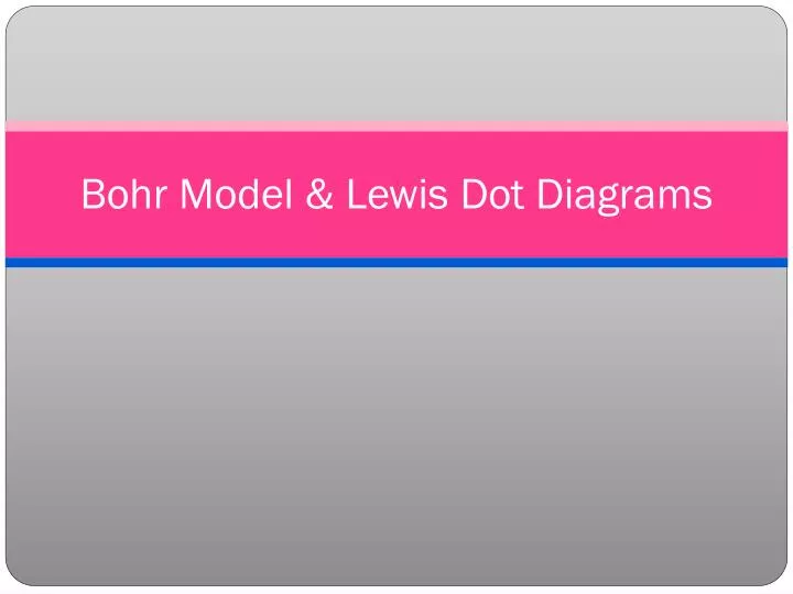 bohr model lewis dot diagrams