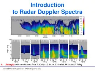Introduction to Radar Doppler Spectra