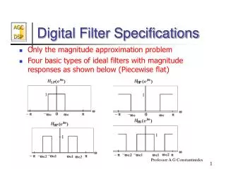 Digital Filter Specifications