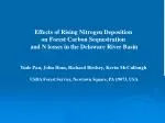 Effects of Rising Nitrogen Deposition on Forest Carbon Sequestration - slide 1