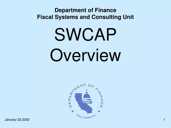 swcap overview