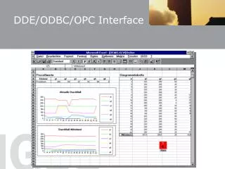 DDE/ODBC/OPC Interface