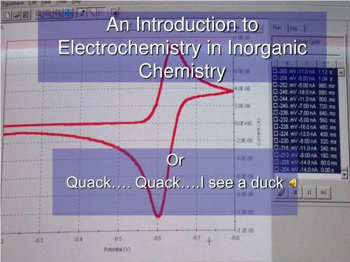 an introduction to electrochemistry in inorganic chemistry