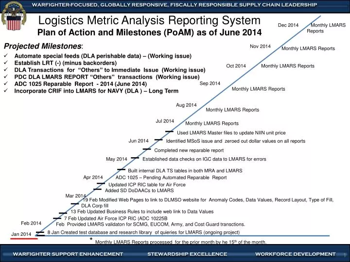 logistics metric analysis reporting system plan of action and milestones poam as of june 2014