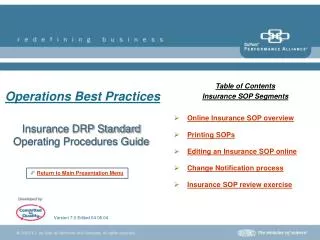 Insurance DRP Standard Operating Procedures Guide
