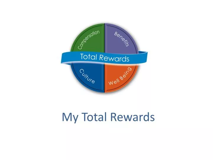 my total rewards