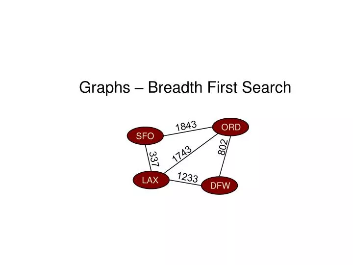 graphs breadth first search