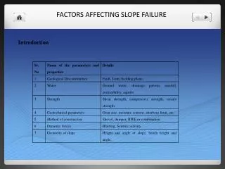 FACTORS AFFECTING SLOPE FAILURE