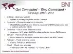 Get Connected – Stay Connected TM Campaign, 2013 – 2014 - slide 1