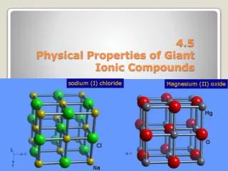 4.5 Physical Properties of Giant Ionic Compounds