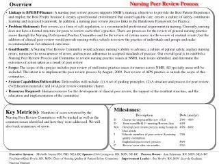 Nursing Peer Review Process