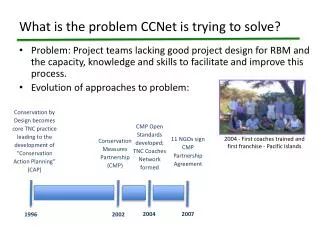 What is the problem CCNet is trying to solve?