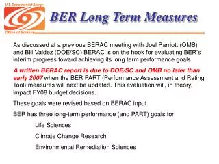 BER Long Term Measures