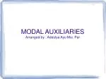 MODAL AUXILIARIES Arranged by : Adestya Ayu Msi. Par - slide 1