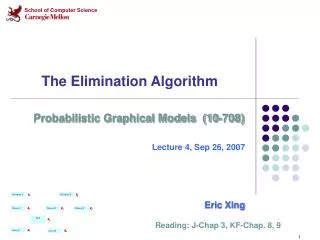 The Elimination Algorithm