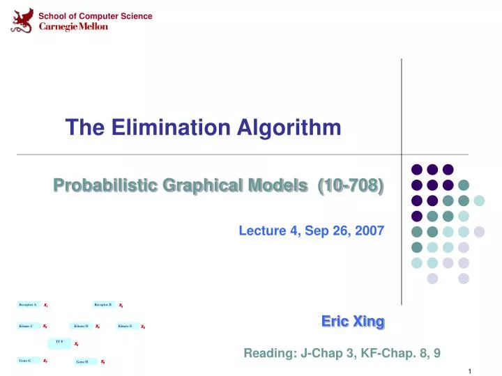 the elimination algorithm