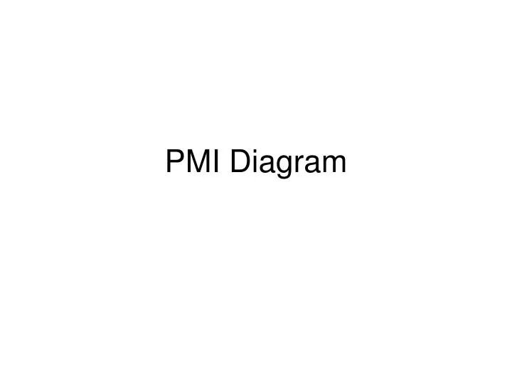 pmi diagram