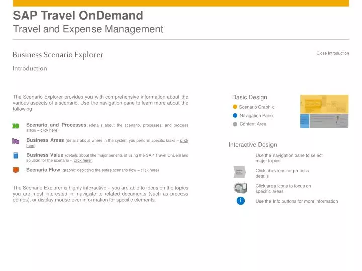sap travel ondemand travel and expense management