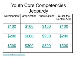 Youth Core Competencies Jeopardy