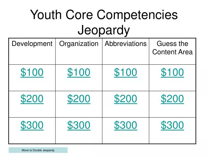 youth core competencies jeopardy
