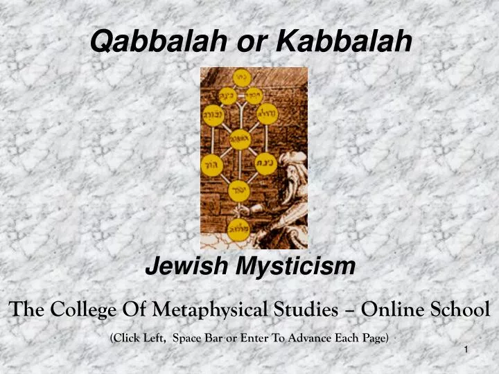 qabbalah or kabbalah