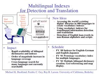 Multilingual Indexes for Detection and Translation