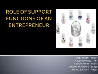 ROLE OF SUPPORT FUNCTIONS OF AN ENTREPRENEUR