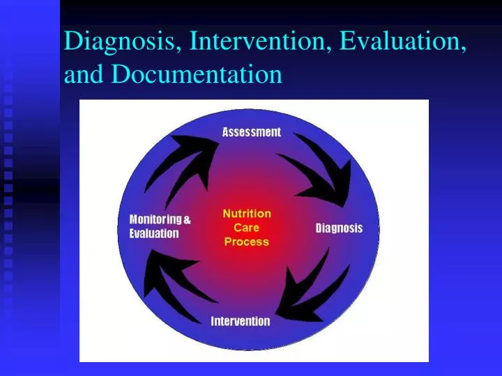 diagnosis intervention evaluation and documentation