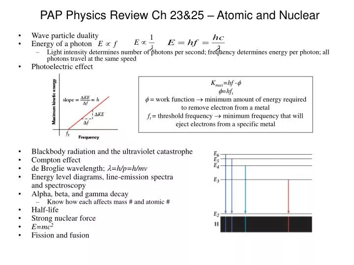 pap physics review ch 23 25 atomic and nuclear