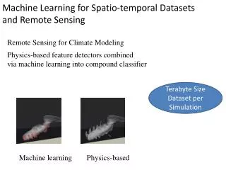 Machine Learning for Spatio -temporal Datasets and Remote Sensing