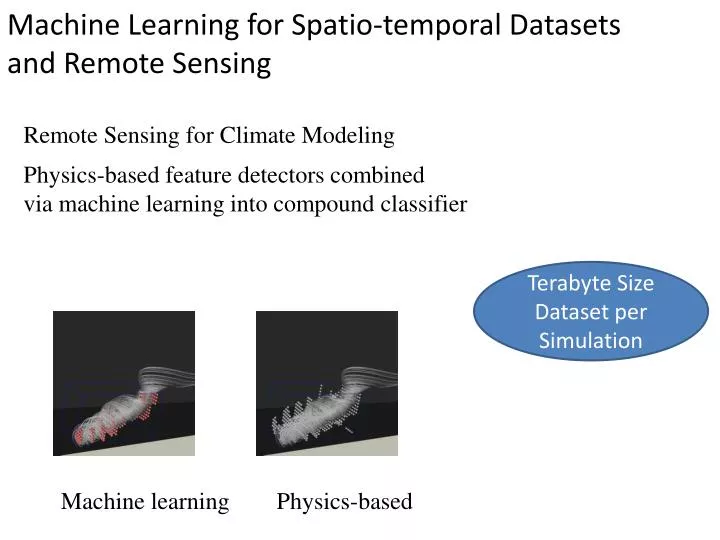 machine learning for spatio temporal datasets and remote sensing