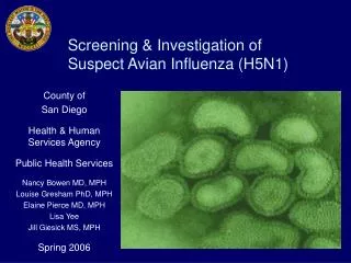 Screening &amp; Investigation of Suspect Avian Influenza (H5N1)