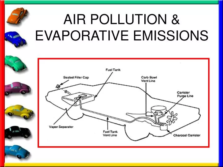 air pollution evaporative emissions