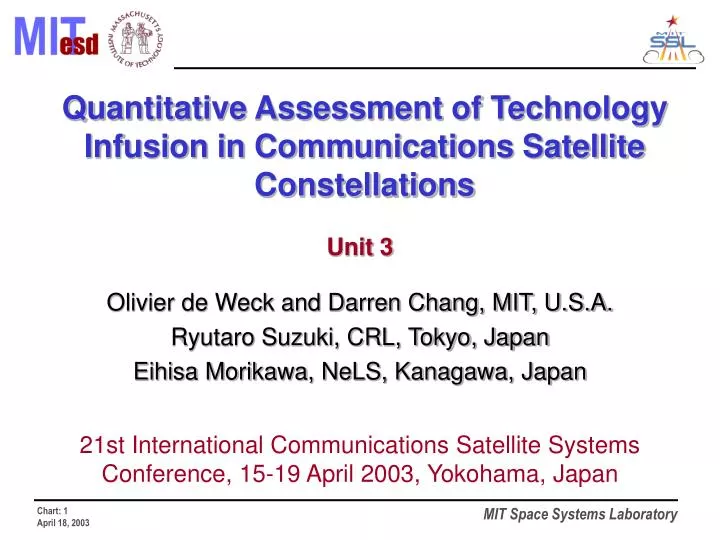 quantitative assessment of technology infusion in communications satellite constellations