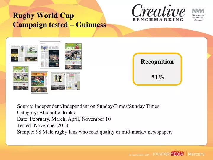 rugby world cup campaign tested guinness