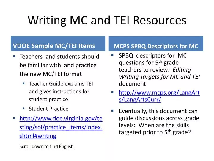 writing mc and tei resources