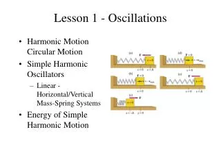 Lesson 1 - Oscillations