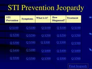STI Prevention Jeopardy