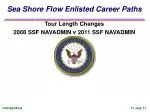 Sea Shore Flow Enlisted Career Paths - slide 1