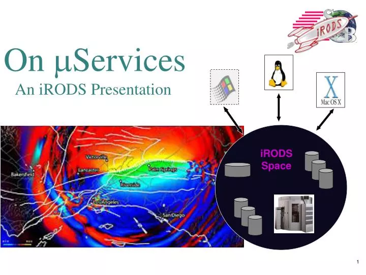 on m services an irods presentation