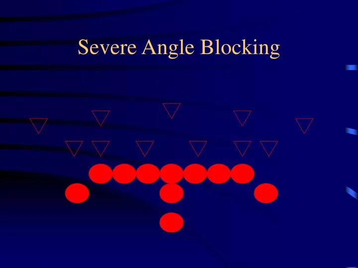 severe angle blocking