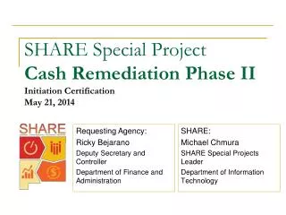 SHARE Special Project Cash Remediation Phase II Initiation Certification May 21, 2014