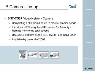 IP Camera line-up