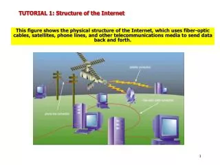 TUTORIAL 1: Structure of the Internet