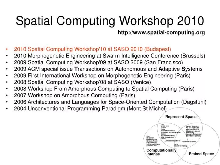 spatial computing workshop 2010