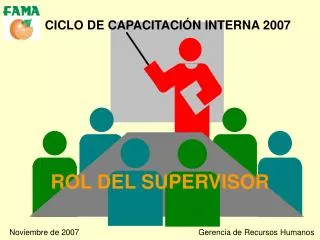 ciclo de capacitaci n interna 2007