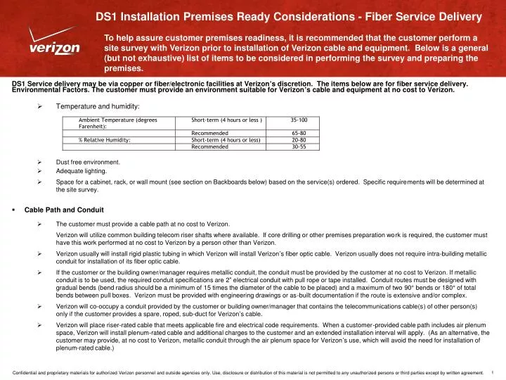 ds1 installation premises ready considerations fiber service delivery